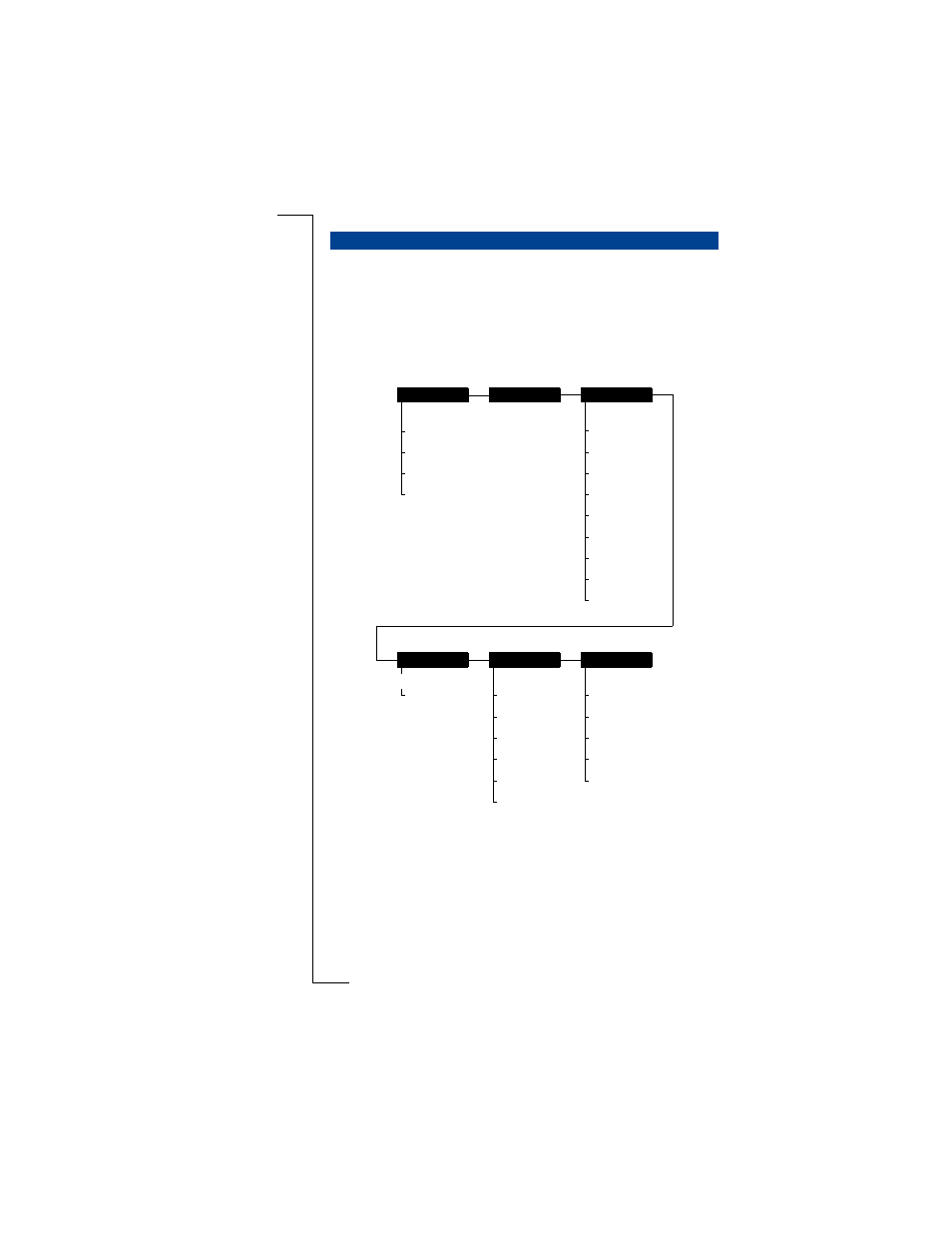 Menu structure, Standby menu | Ericsson 230 User Manual | Page 92 / 107