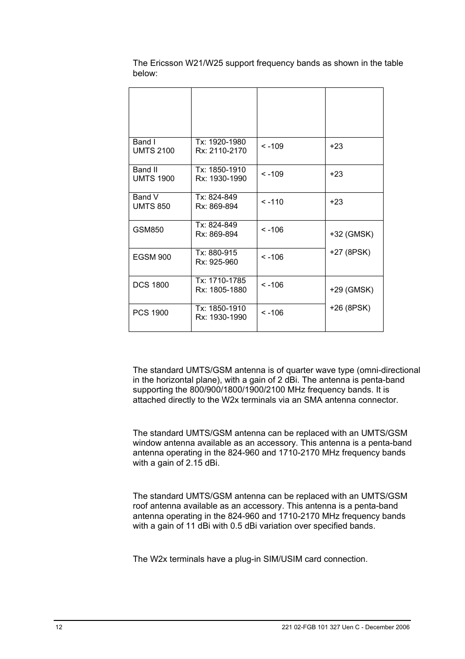 Ericsson W2x Series User Manual | Page 12 / 33