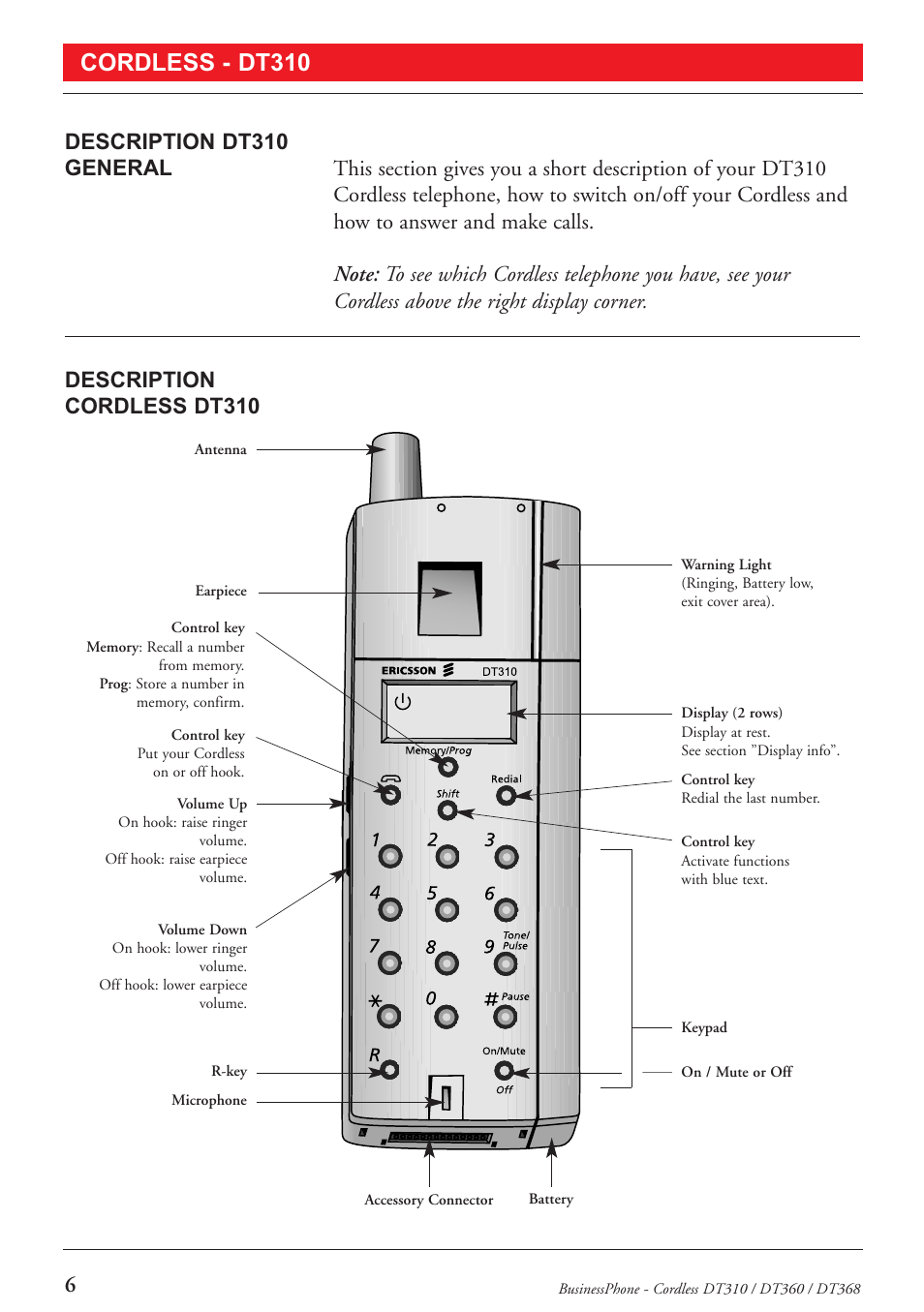 Cordless - dt310 | Ericsson DT368 User Manual | Page 6 / 84