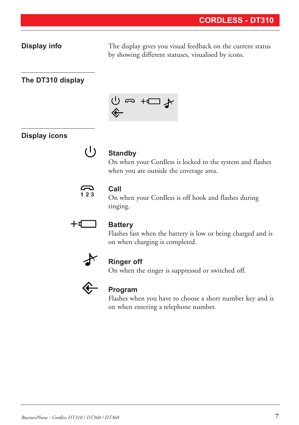 Ericsson DT368 User Manual | Page 7 / 84