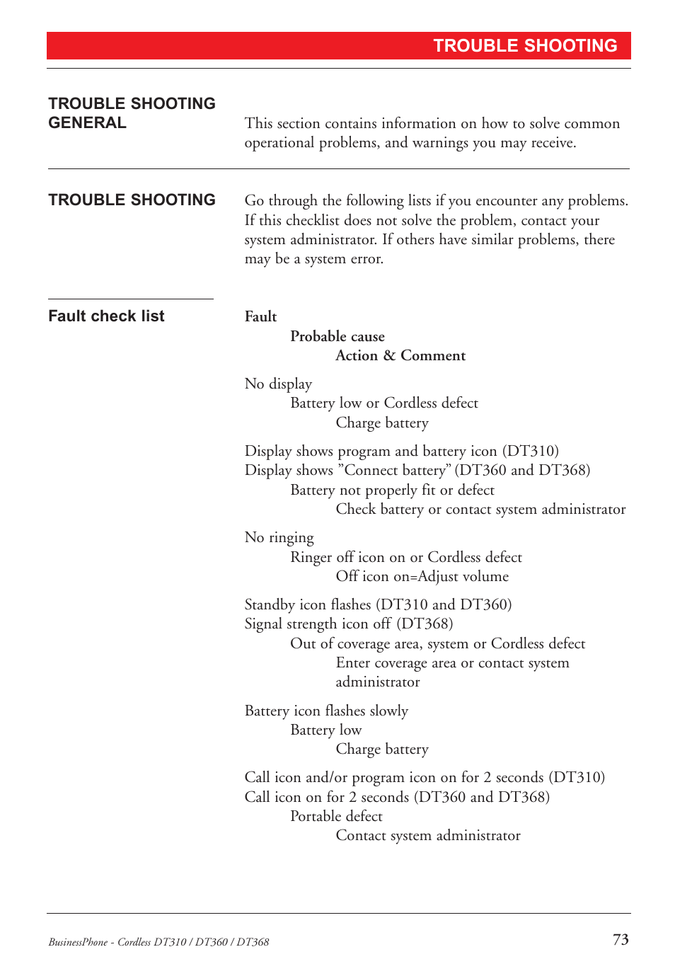 Trouble shooting | Ericsson DT368 User Manual | Page 73 / 84