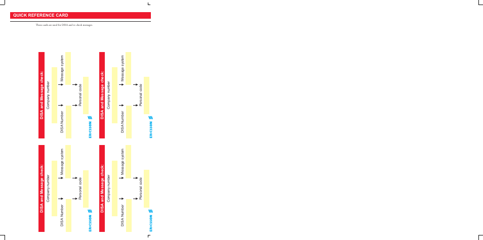 Quick reference card | Ericsson DT368 User Manual | Page 83 / 84