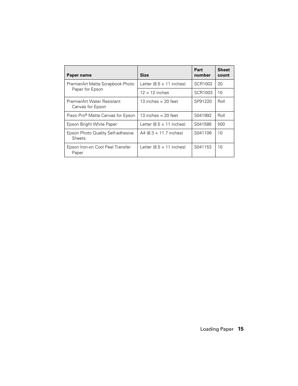 Ericsson PHOTO R1900 User Manual | Page 15 / 52