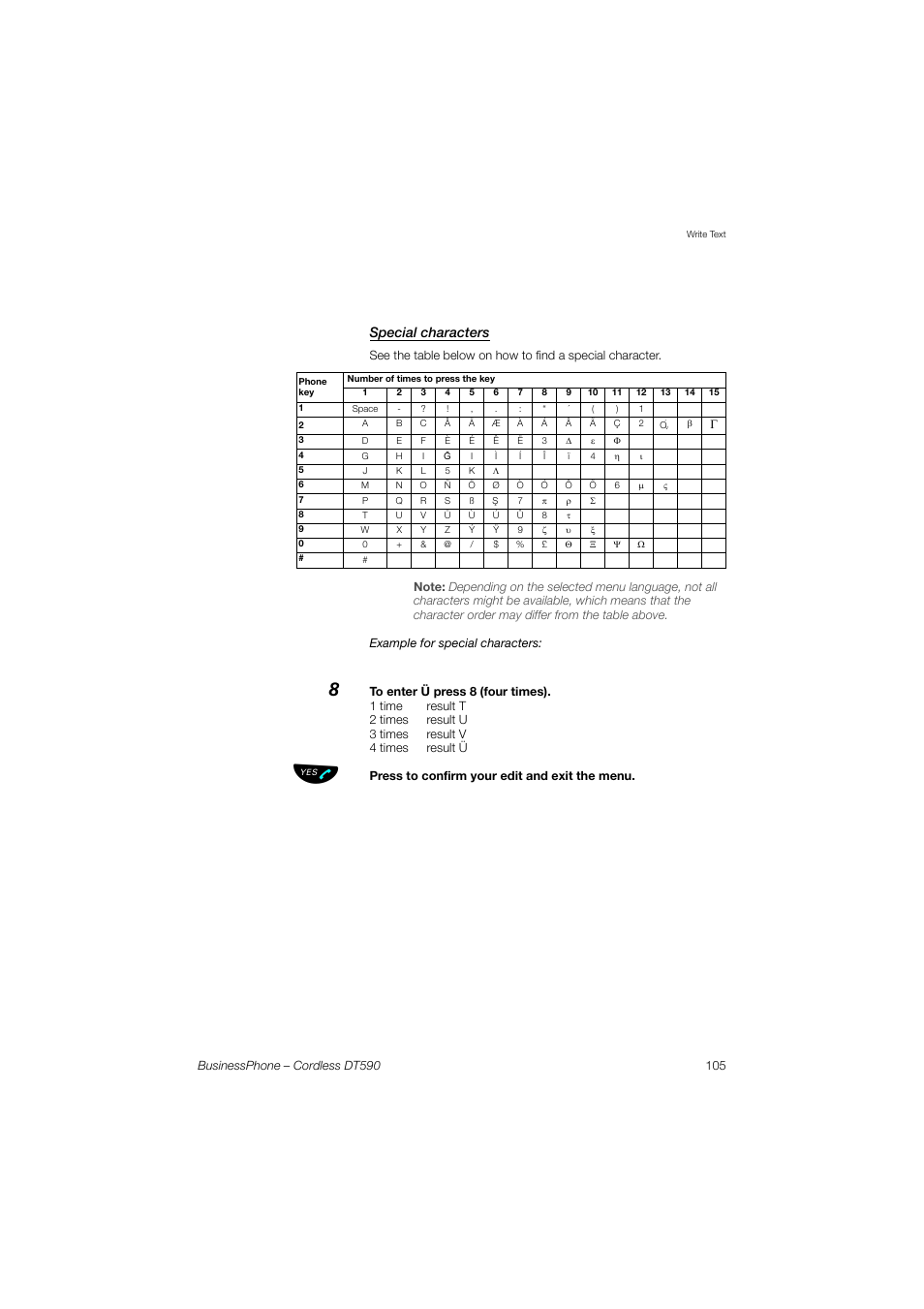 Special characters | Ericsson DT590 User Manual | Page 105 / 144