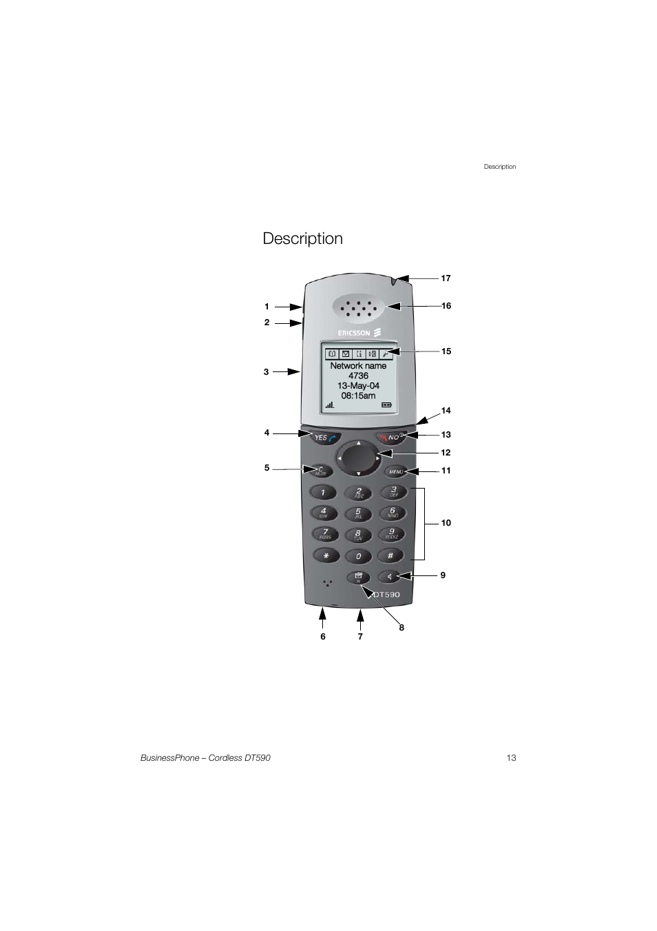 Description | Ericsson DT590 User Manual | Page 13 / 144