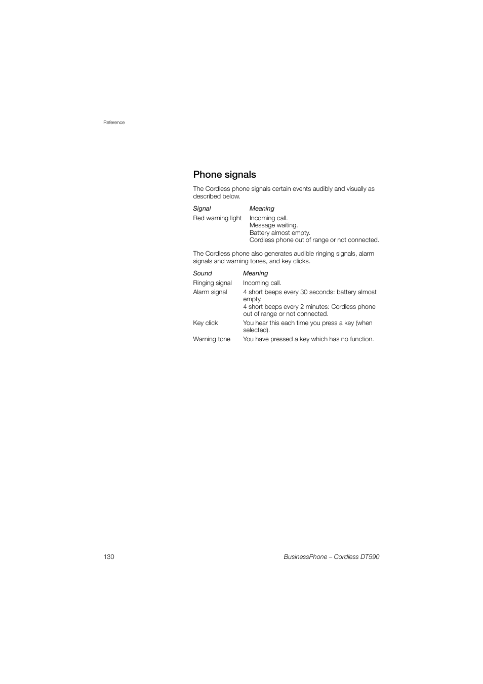 Phone signals | Ericsson DT590 User Manual | Page 130 / 144