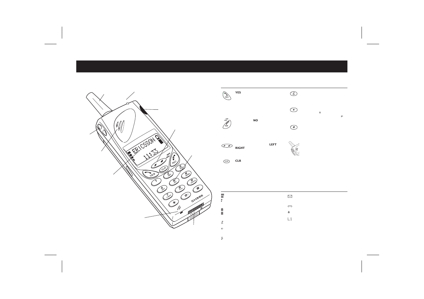 The phone, keypad and display, Display 0, The phone, keypad & display | Key functions, Indicators in the display | Ericsson SH888 User Manual | Page 4 / 71