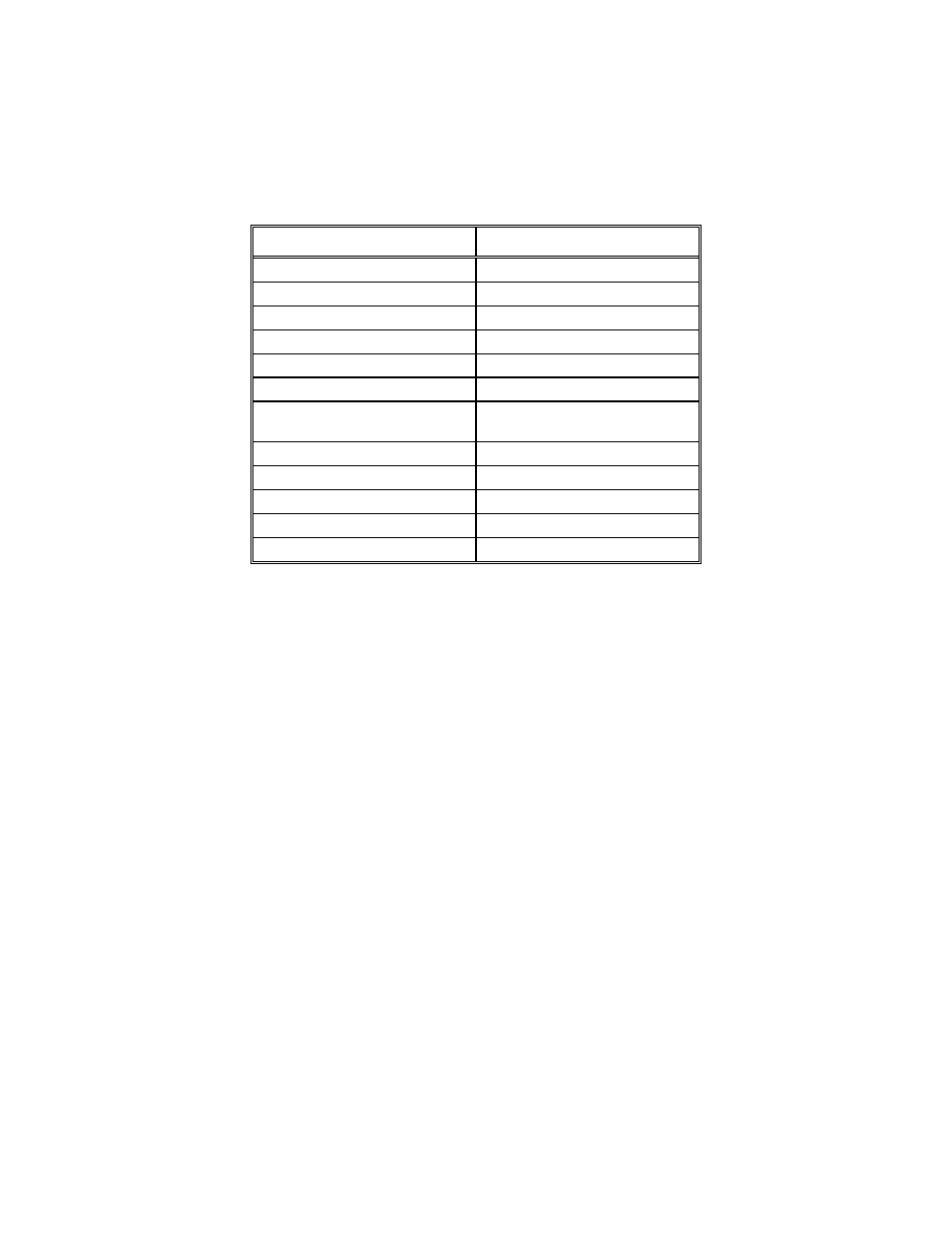 Ericsson LBI-39224 User Manual | Page 197 / 330