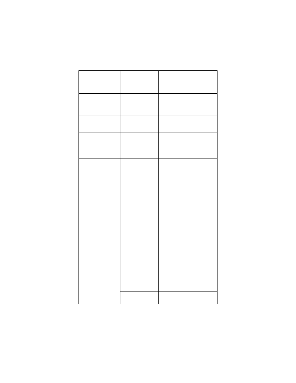 Ericsson LBI-39224 User Manual | Page 293 / 330