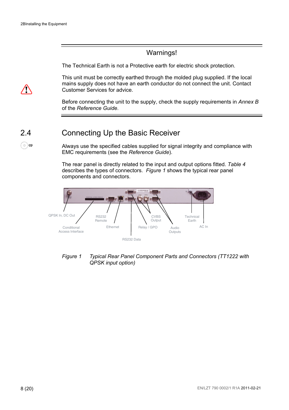 4 connecting up the basic receiver, Connecting up the basic receiver, Figure 1 | Qpsk input option), Warnings | Ericsson TT1222 User Manual | Page 8 / 20