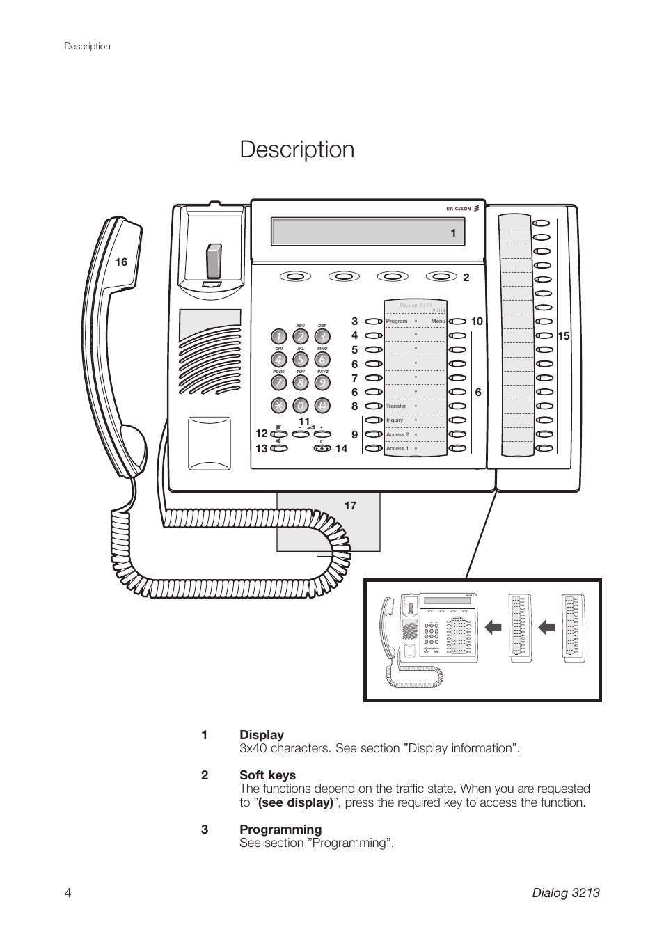 Description | Ericsson Dialog 3213 User Manual | Page 4 / 92