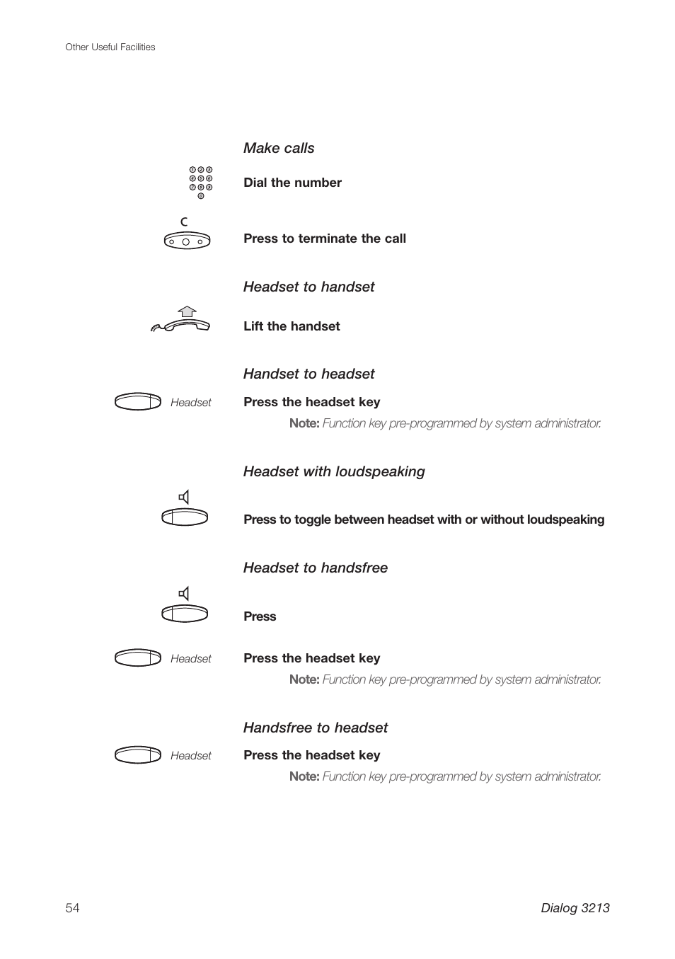 Ericsson Dialog 3213 User Manual | Page 54 / 92