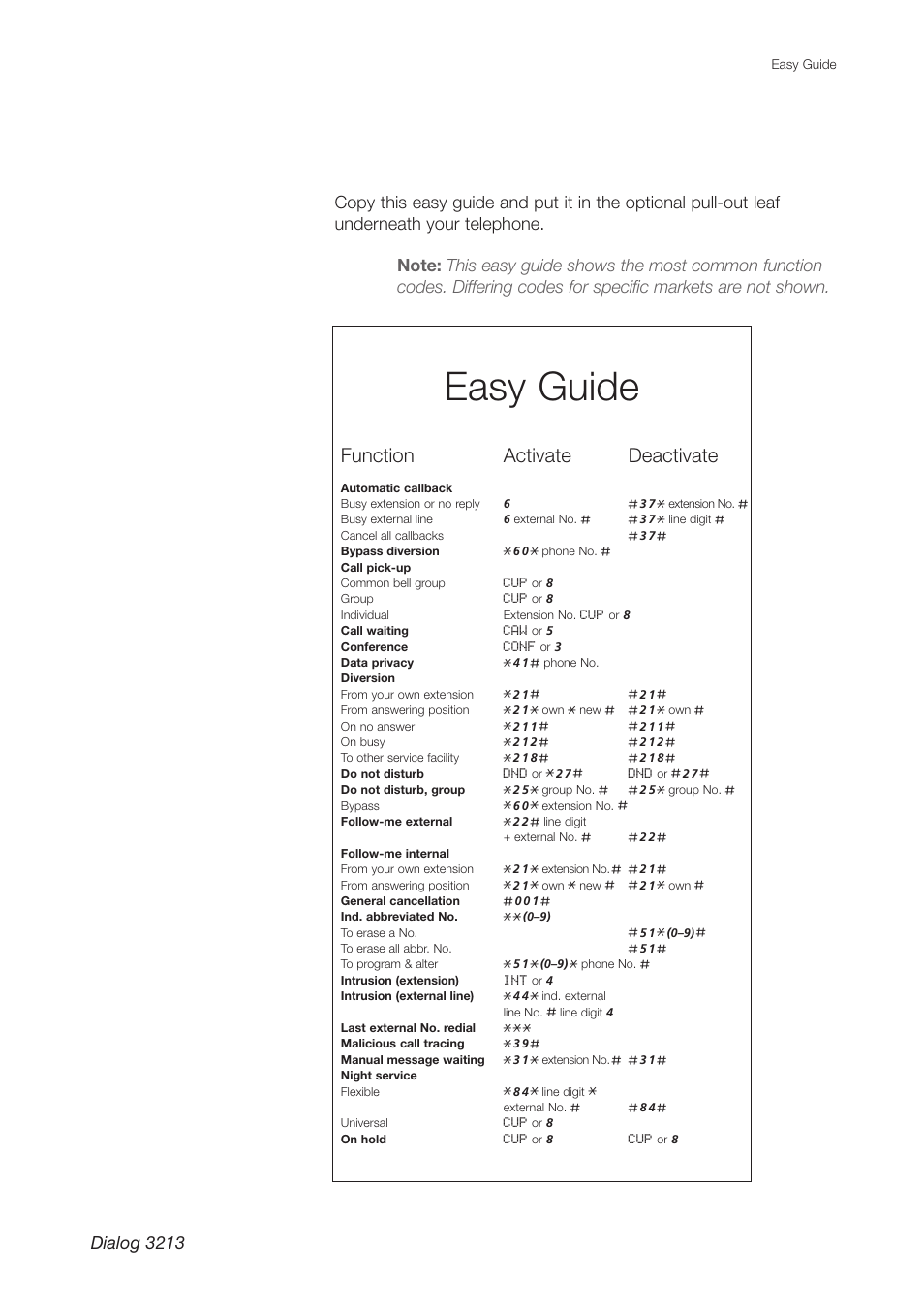 Easy guide, Function activate deactivate, Dialog 3213 | Ericsson Dialog 3213 User Manual | Page 91 / 92