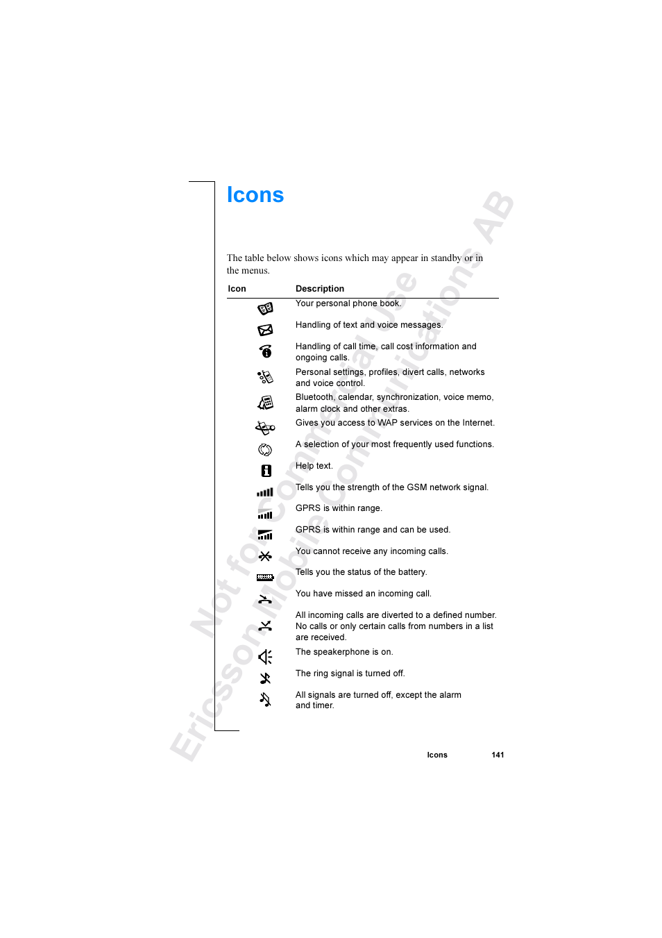 Ericsson R520 User Manual | Page 141 / 152