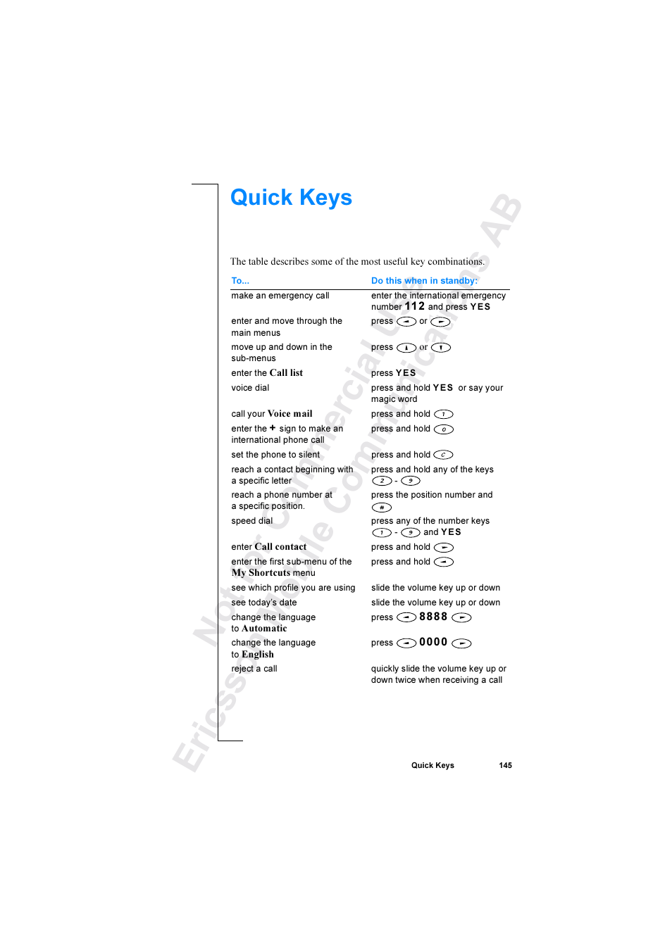 Quick keys | Ericsson R520 User Manual | Page 145 / 152