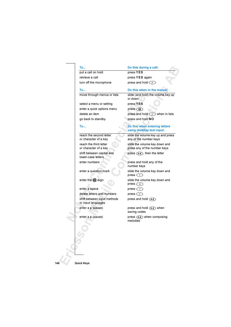 Ericsson R520 User Manual | Page 146 / 152