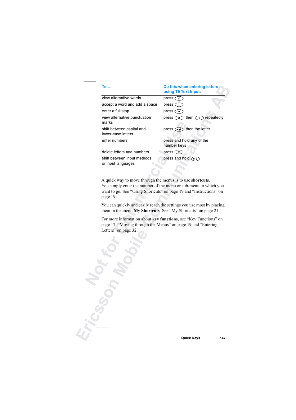 Ericsson R520 User Manual | Page 147 / 152