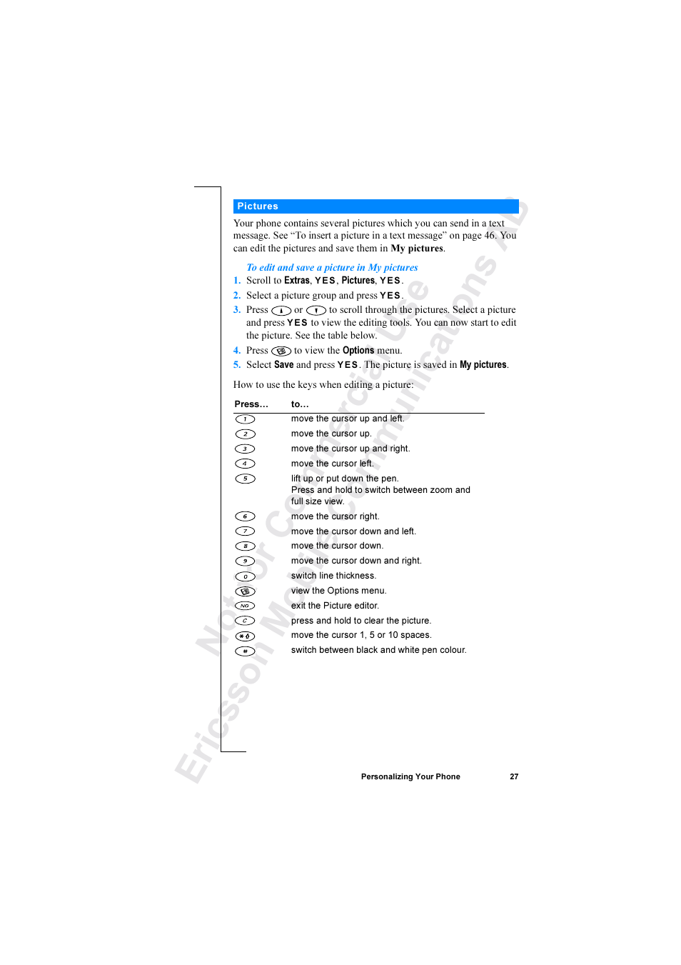 Ericsson R520 User Manual | Page 27 / 152