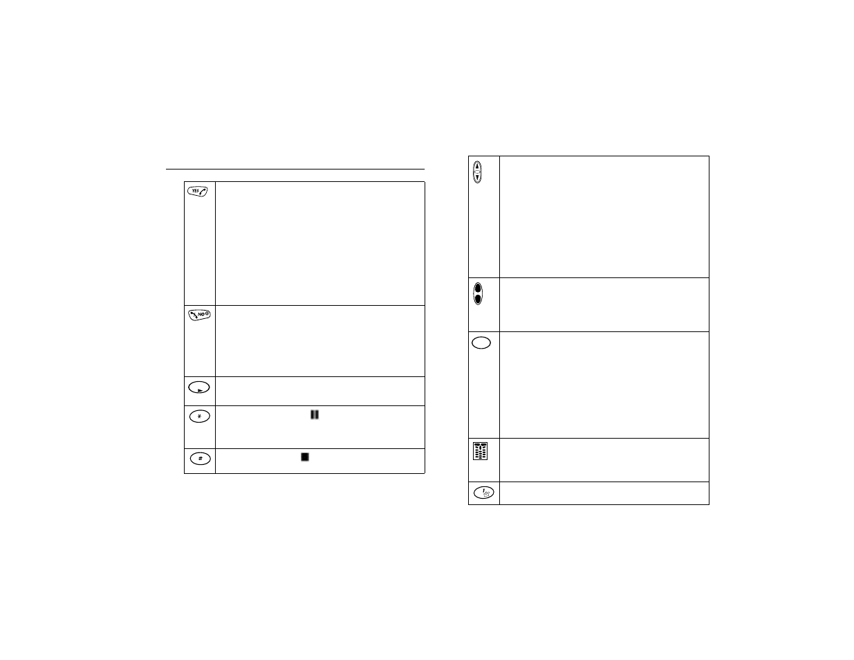 Key functions, Ghlights of your mobile phone, Not for commercial use – ericsson inc | Ericsson A1228LX User Manual | Page 14 / 28