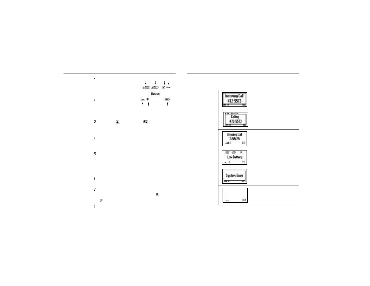 Phone display icons, Display messages, Functions | Hone display icons, Not for commercial use – ericsson inc | Ericsson A1228LX User Manual | Page 15 / 28