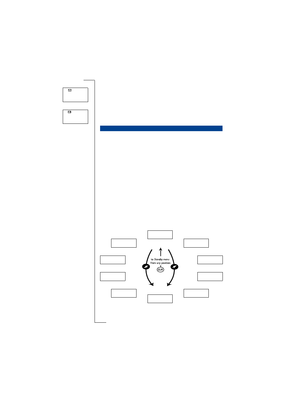 Display text and symbols | Ericsson T18s User Manual | Page 23 / 107