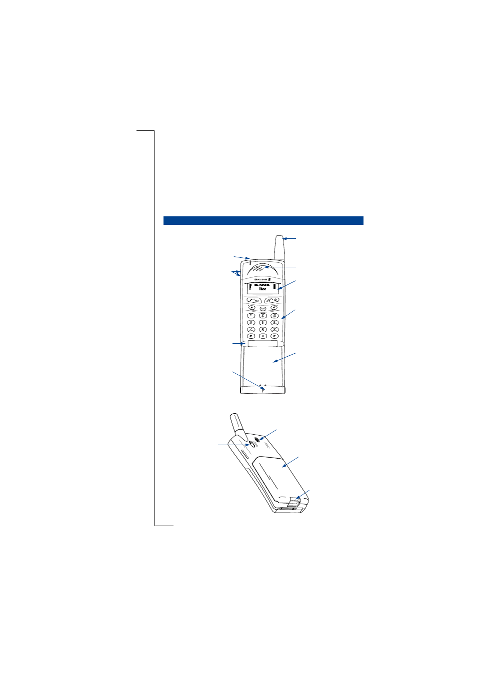 Preparing your phone for use, Overview, Front | Back | Ericsson T18s User Manual | Page 6 / 107