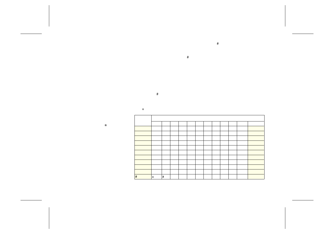 About recalling phone numbers, Position recall, Deleting storage position | Ericsson GF768 User Manual | Page 18 / 35