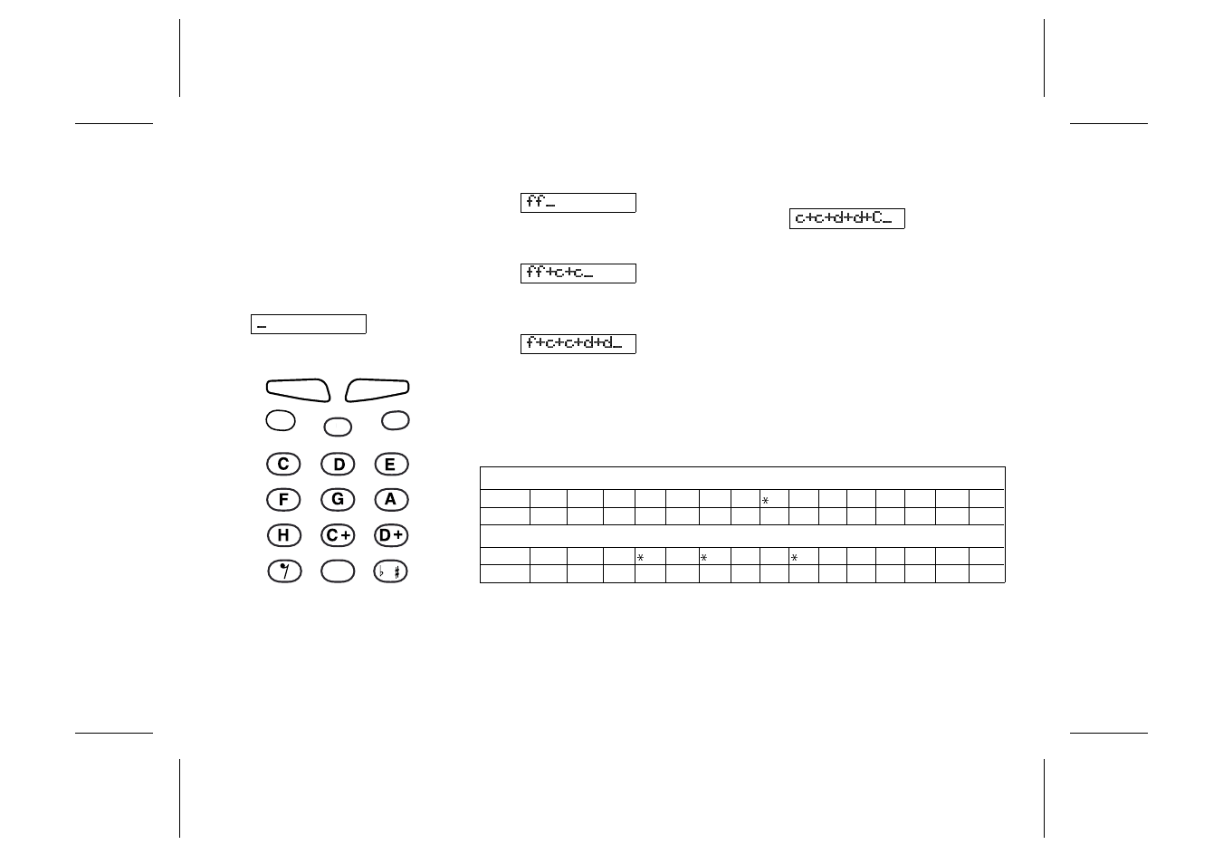 Complex melody | Ericsson GF768 User Manual | Page 22 / 35