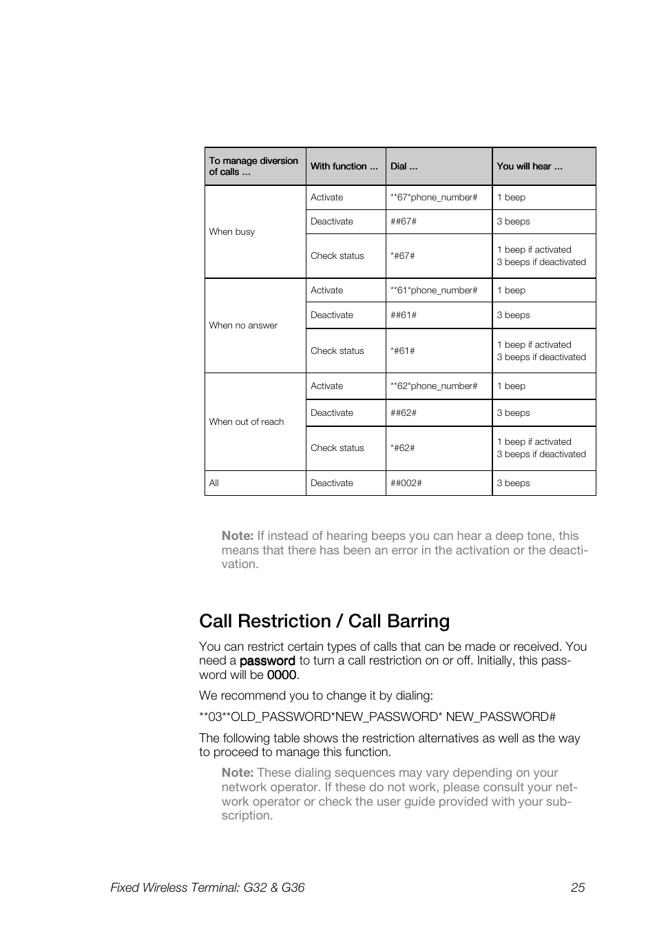 Call restriction / call barring | Ericsson G36 User Manual | Page 25 / 84