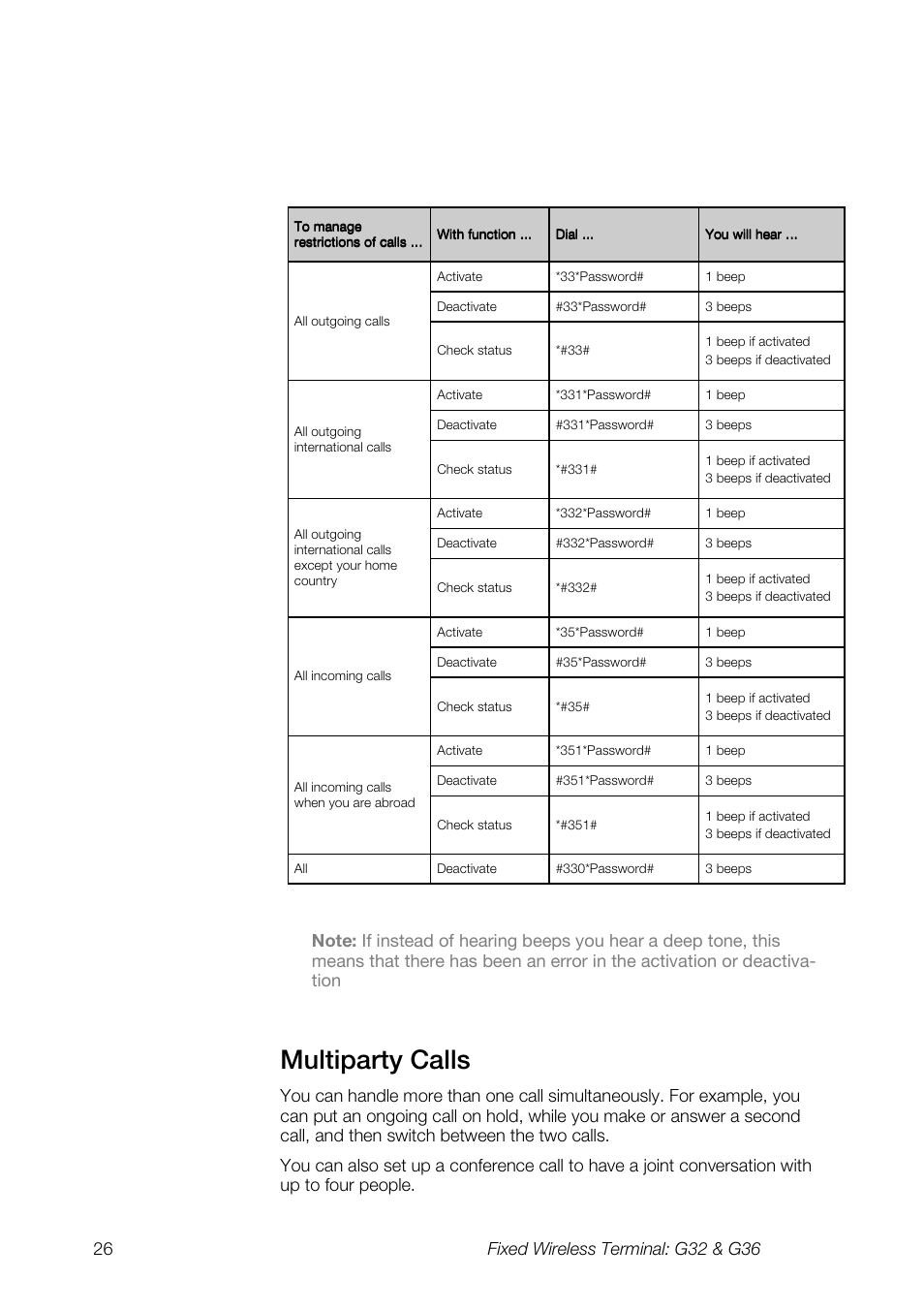 Multiparty calls | Ericsson G36 User Manual | Page 26 / 84