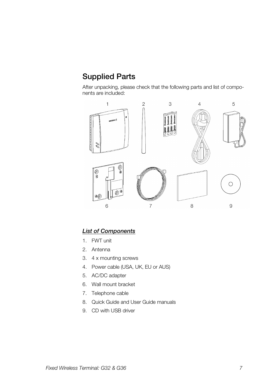 Supplied parts | Ericsson G36 User Manual | Page 7 / 84