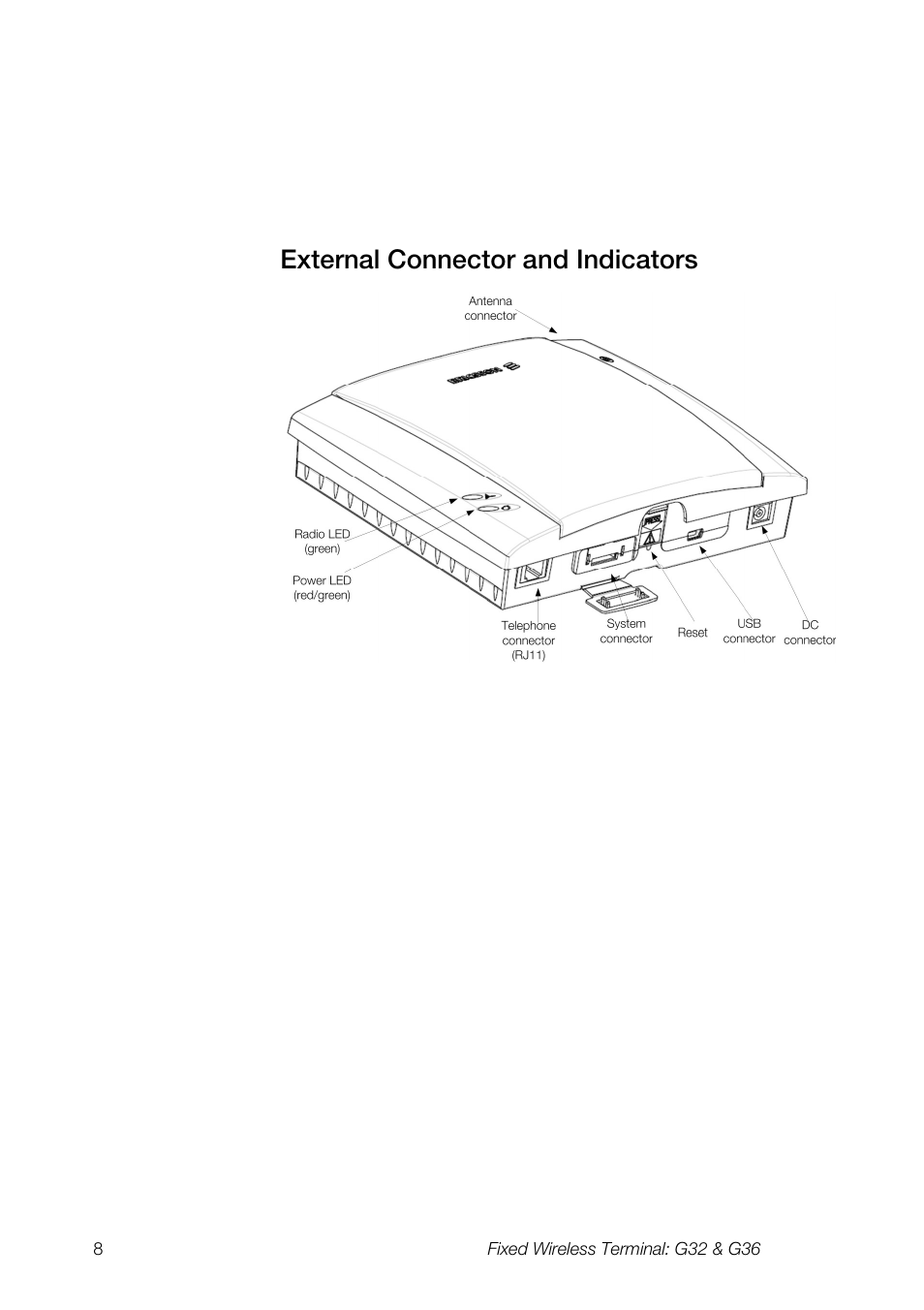 External connector and indicators | Ericsson G36 User Manual | Page 8 / 84