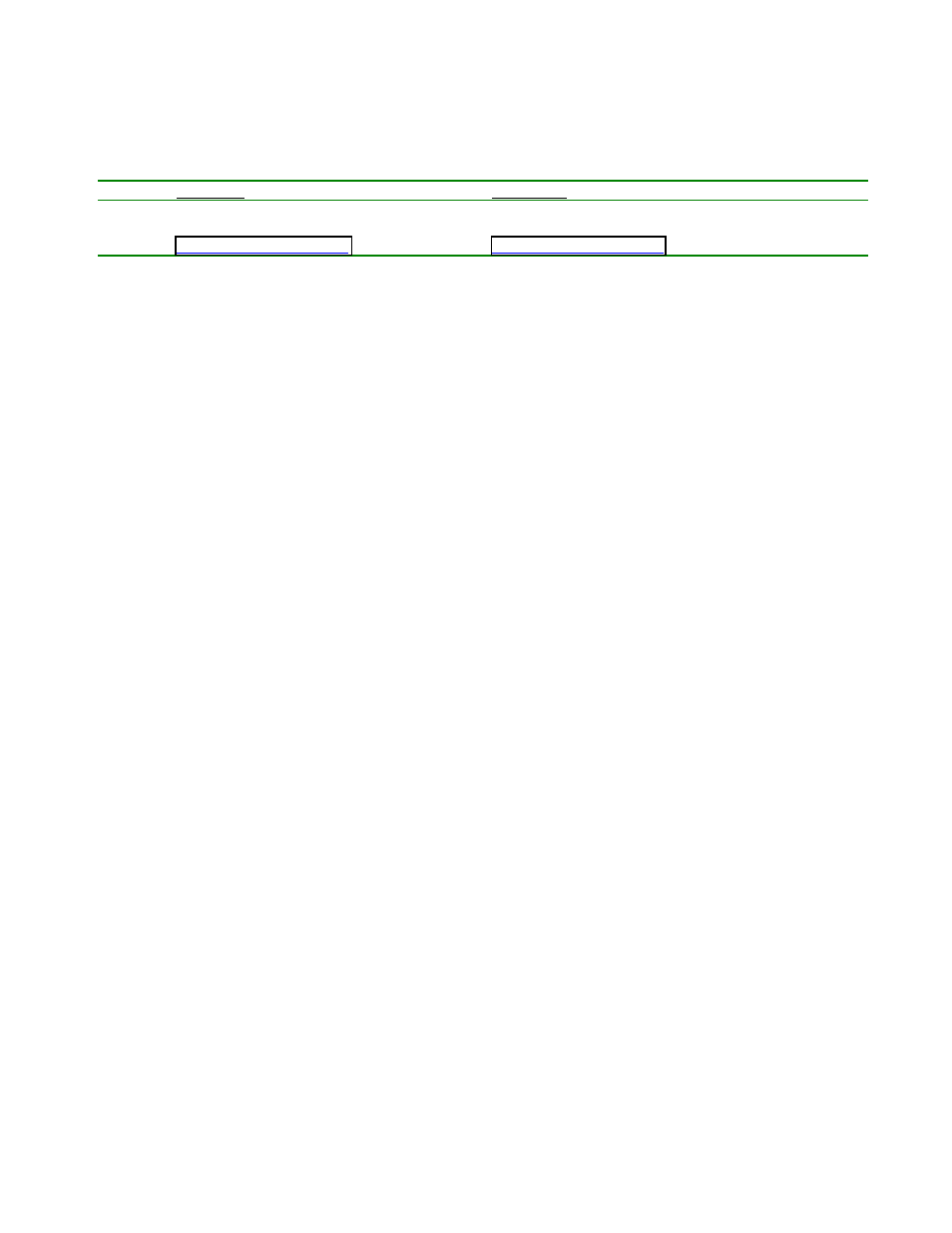 Contact information, Product configuration | Ericsson R380 User Manual | Page 2 / 7