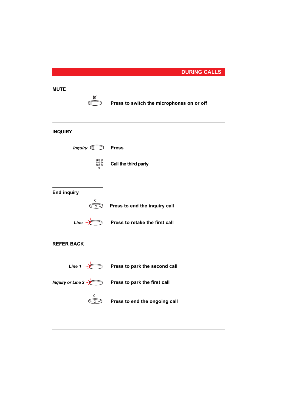 Ericsson 50 User Manual | Page 15 / 77