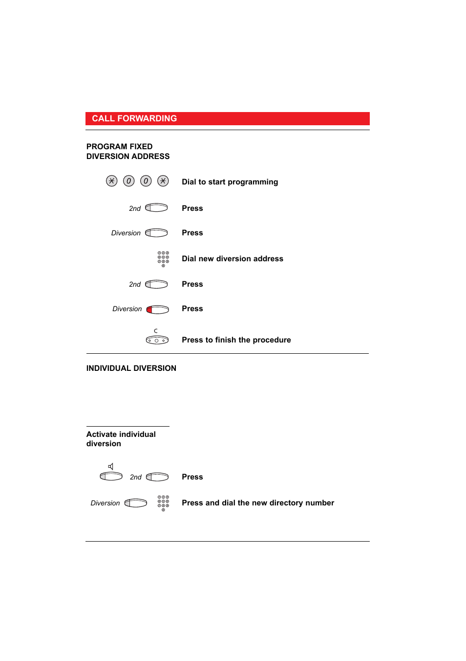 Ericsson 50 User Manual | Page 20 / 77