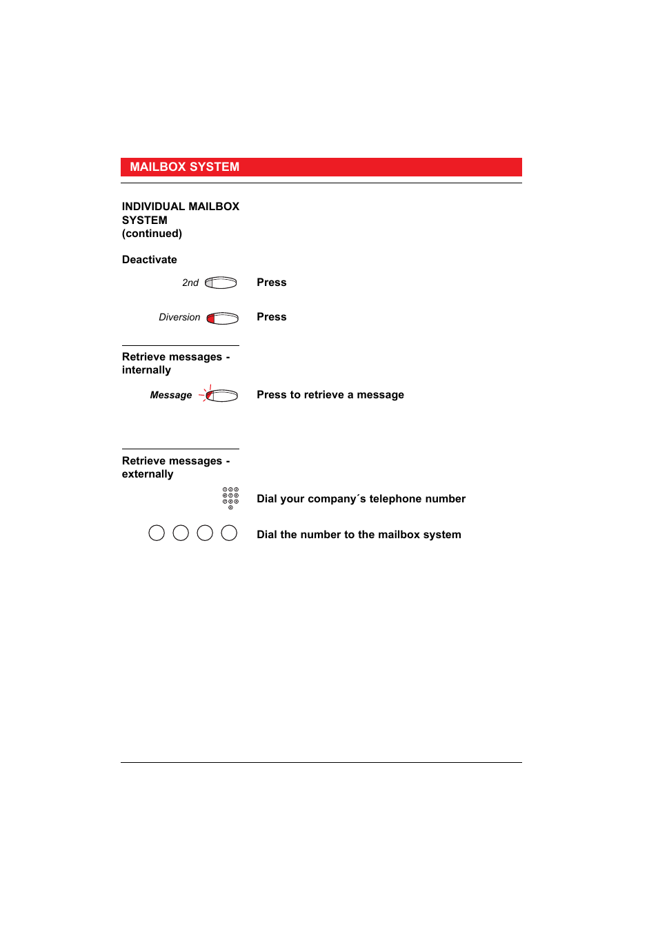 Ericsson 50 User Manual | Page 30 / 77