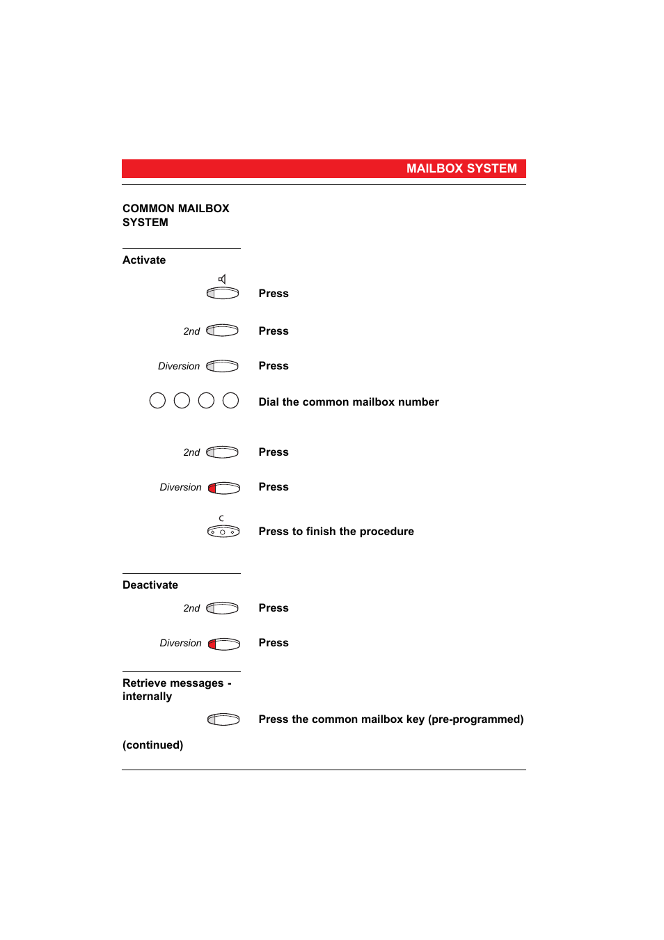 Ericsson 50 User Manual | Page 31 / 77