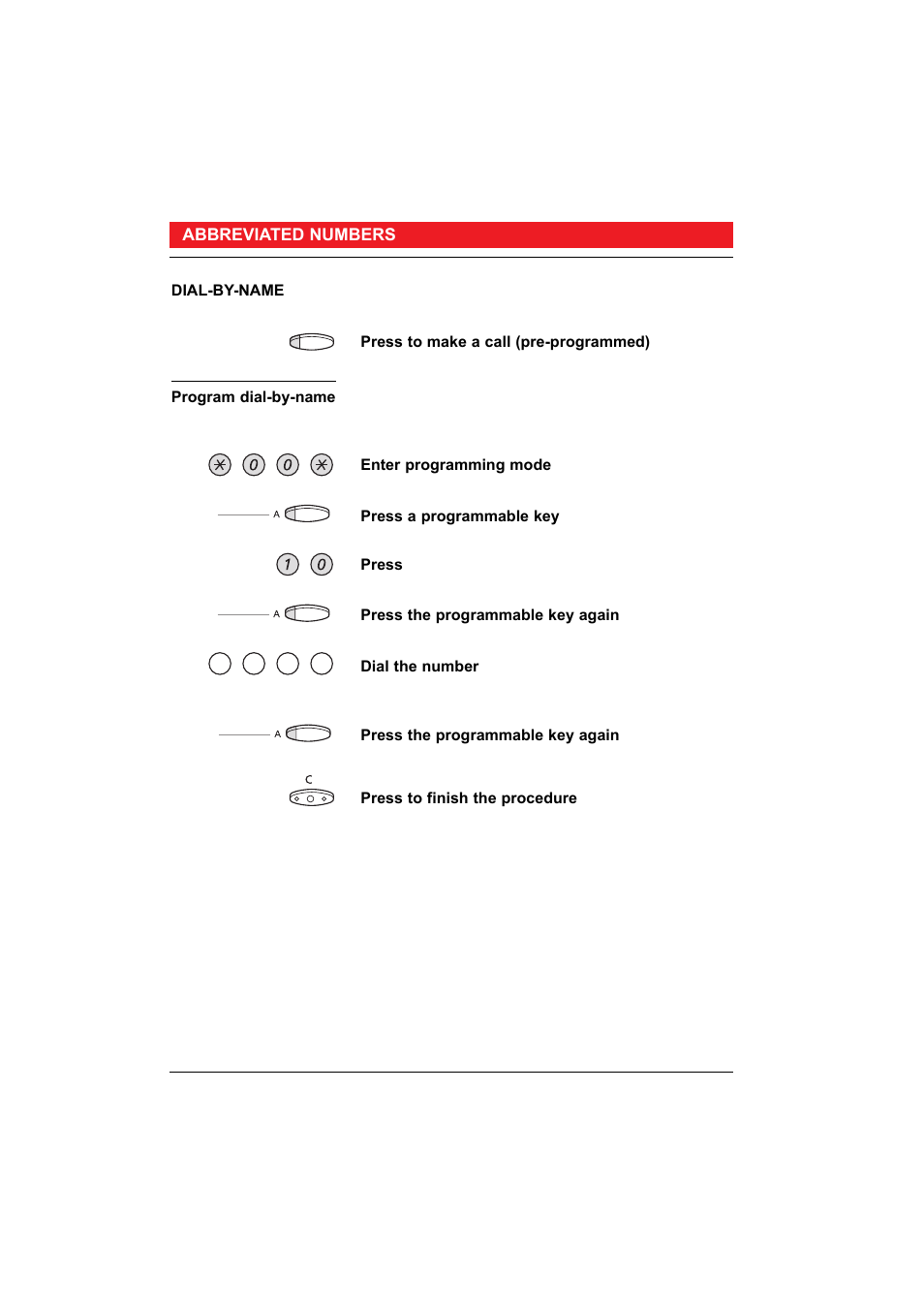 Ericsson 50 User Manual | Page 34 / 77