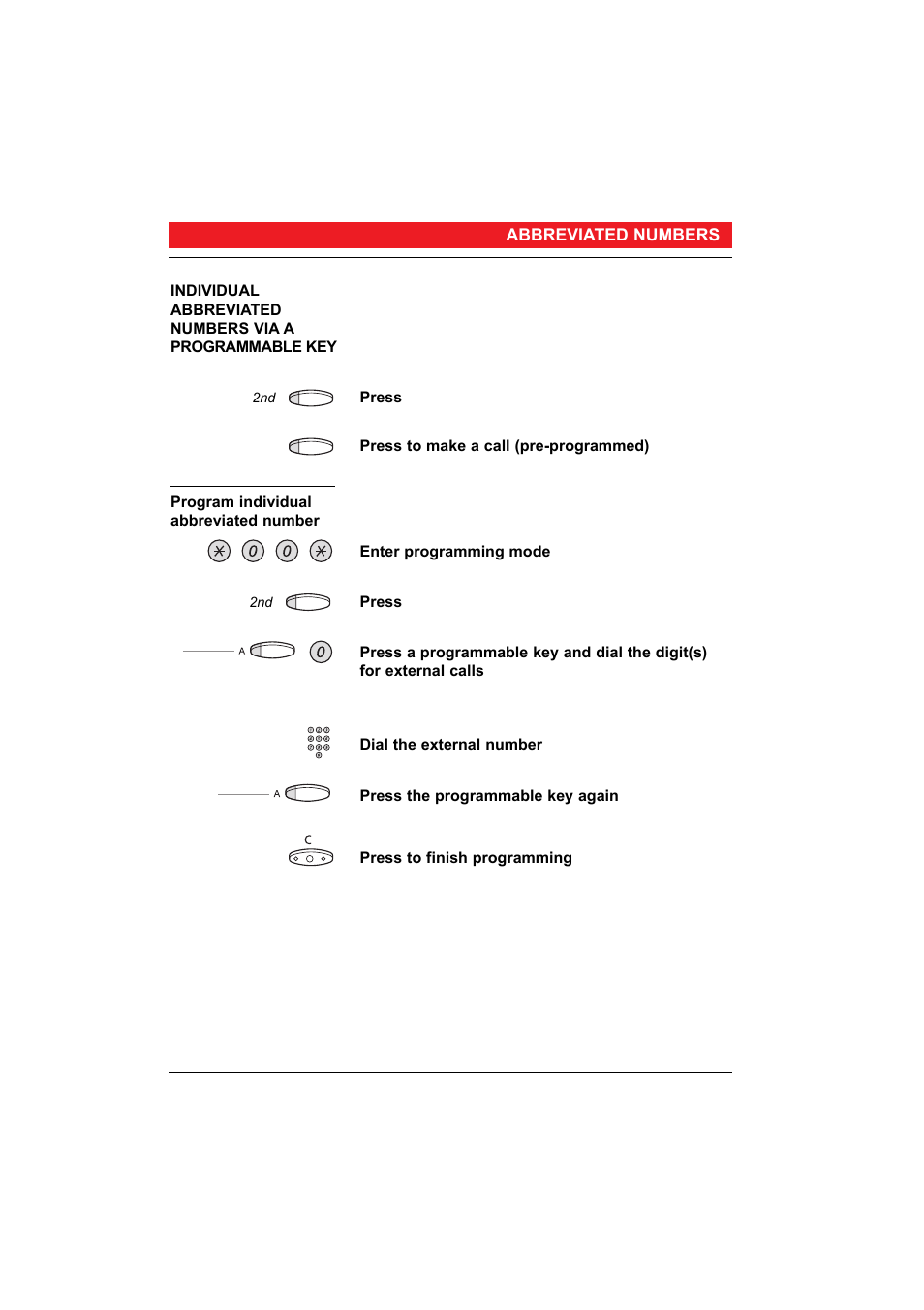 Ericsson 50 User Manual | Page 35 / 77