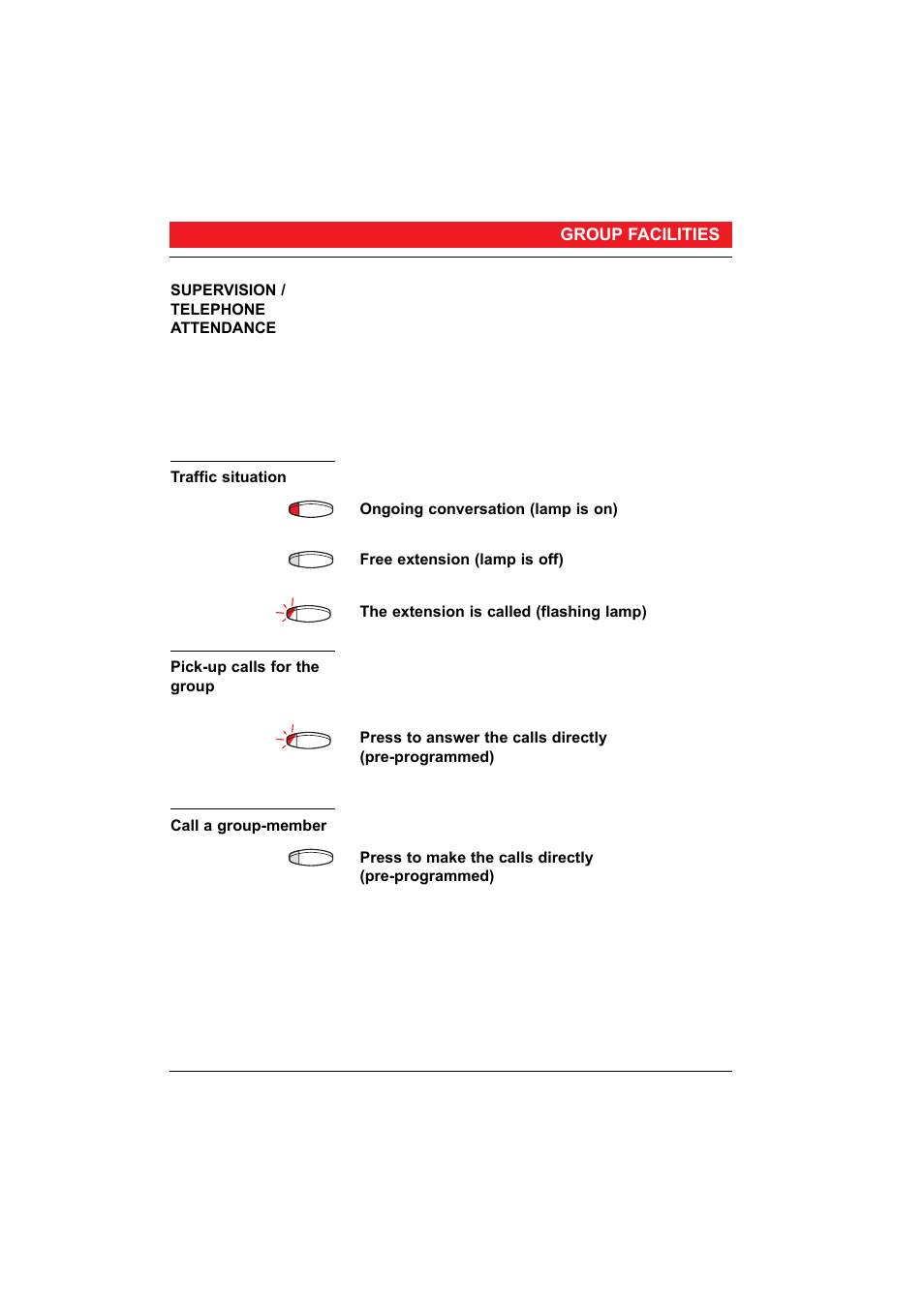 Ericsson 50 User Manual | Page 39 / 77