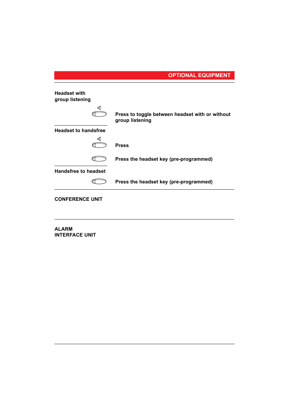 Ericsson 50 User Manual | Page 59 / 77