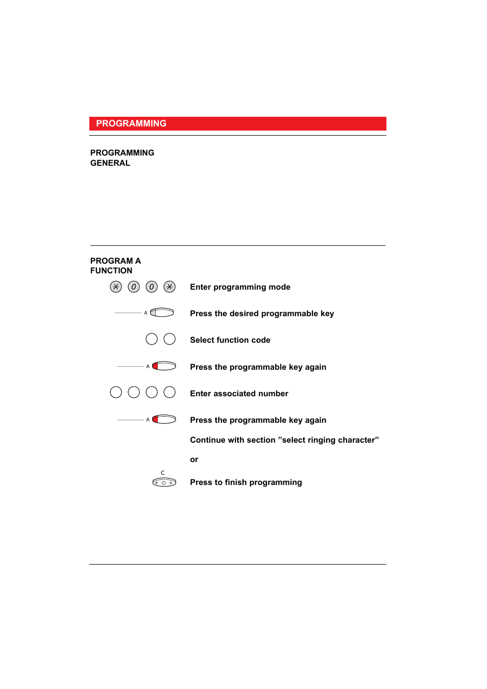 Ericsson 50 User Manual | Page 60 / 77