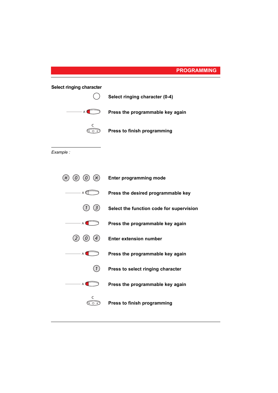 Ericsson 50 User Manual | Page 61 / 77