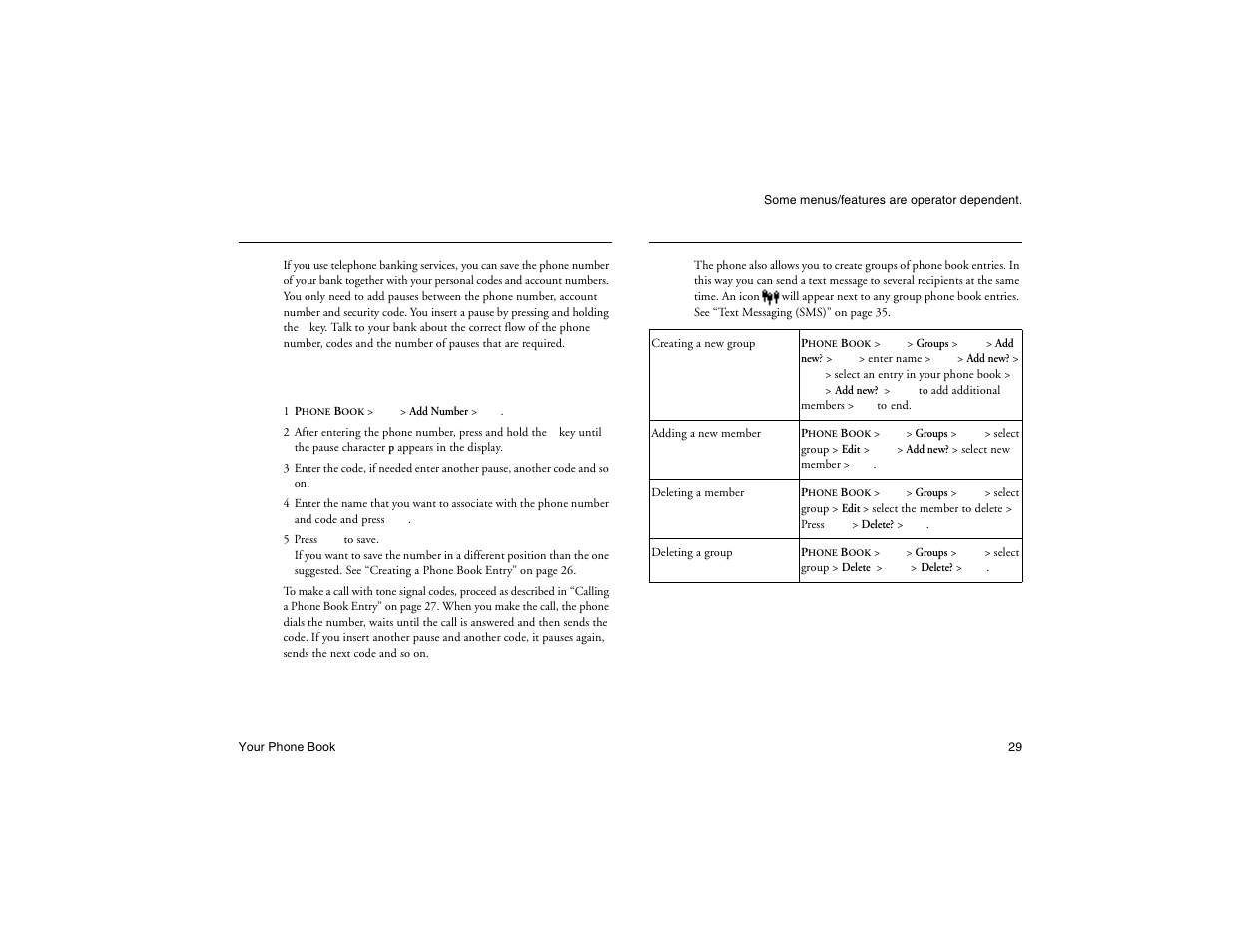 Not for commercial use - ericsson inc, Telephone banking services, Groups | Ericsson R300Z User Manual | Page 36 / 88