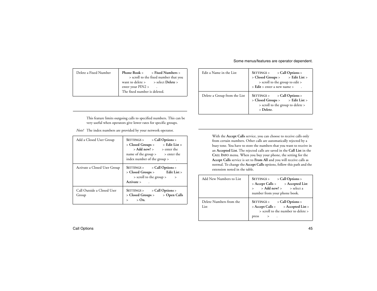 Not for commercial use - ericsson inc, Closed user groups, Accept calls | Ericsson R300Z User Manual | Page 52 / 88