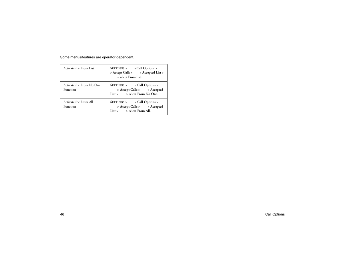 Not for commercial use - ericsson inc | Ericsson R300Z User Manual | Page 53 / 88