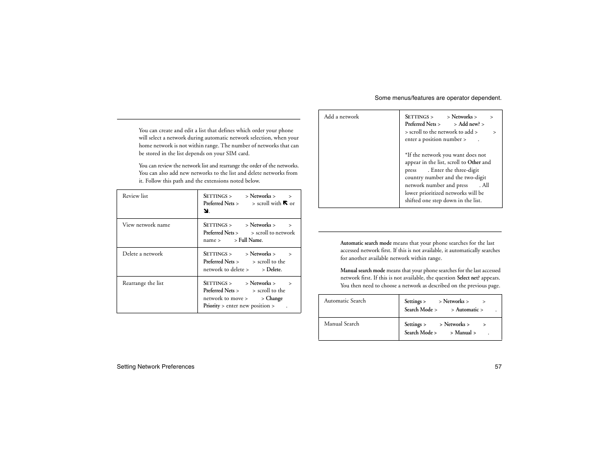 Not for commercial use - ericsson inc, List of preferred networks, Search modes | Ericsson R300Z User Manual | Page 64 / 88