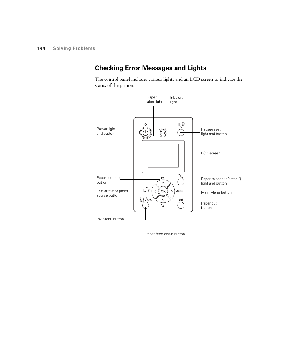 Checking error messages and lights | Ericsson STYLUS PRO 4900 User Manual | Page 142 / 174