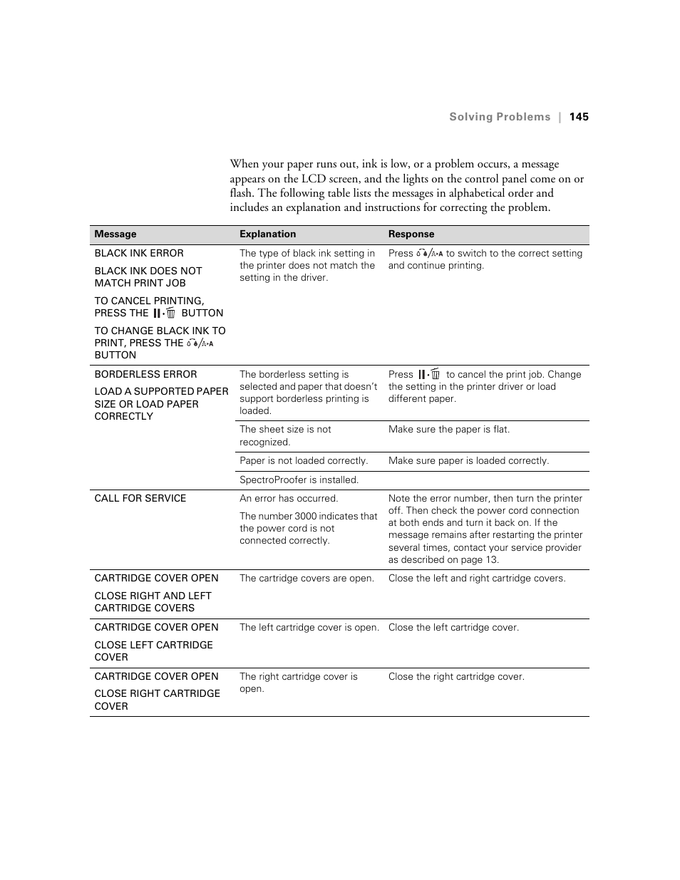 Ericsson STYLUS PRO 4900 User Manual | Page 143 / 174