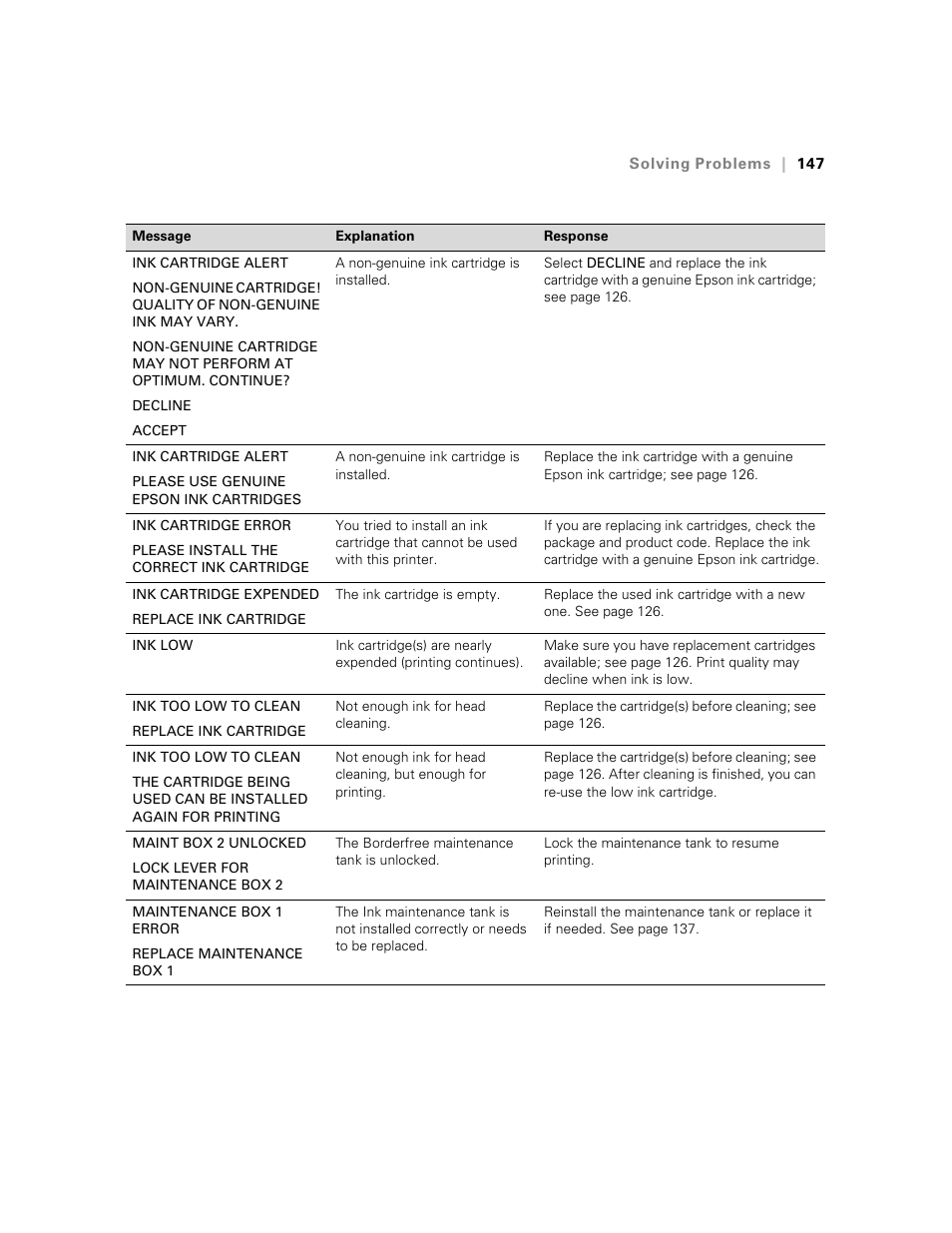 Ericsson STYLUS PRO 4900 User Manual | Page 145 / 174